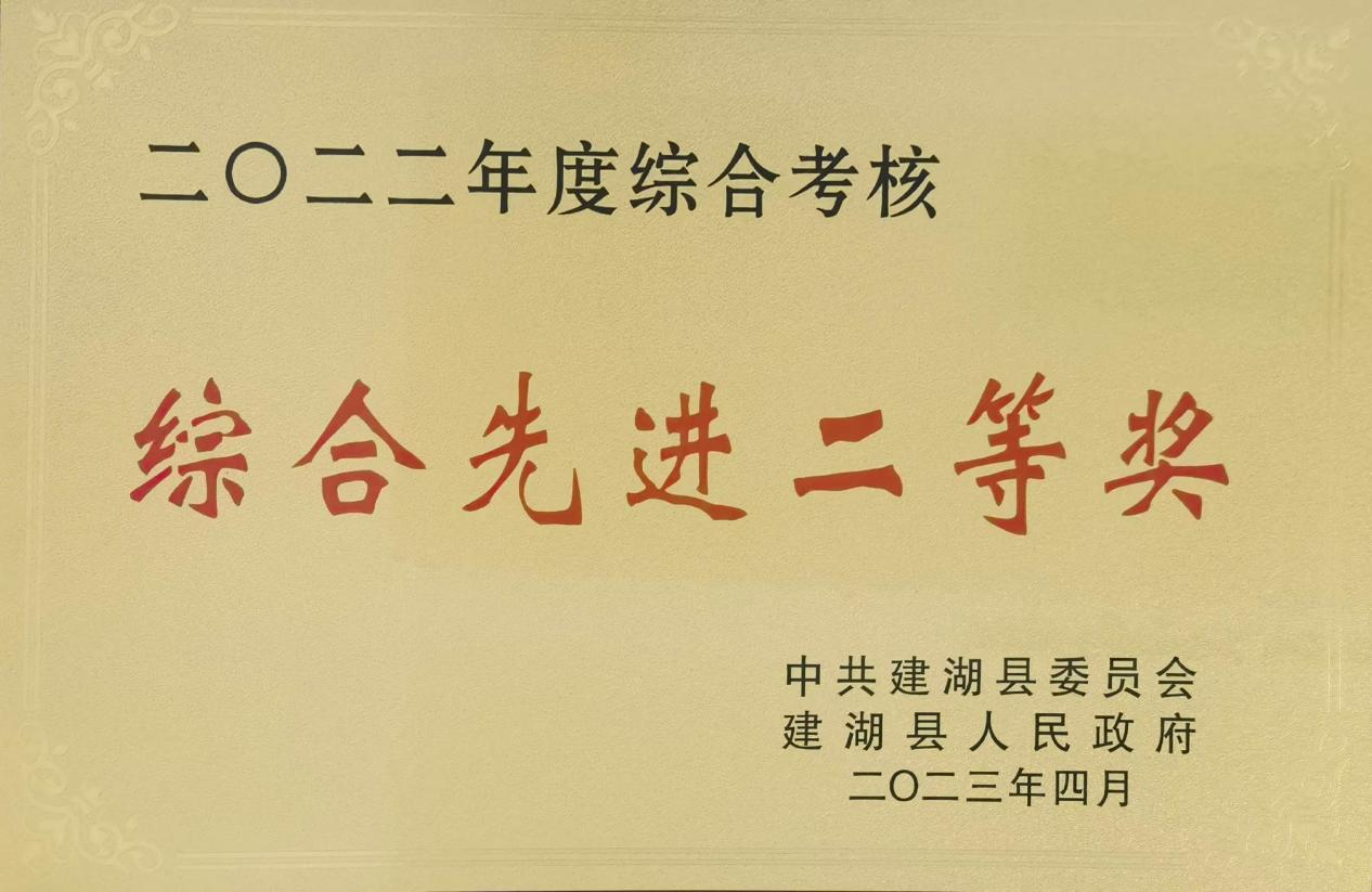 建湖分公司荣获年度综合考核二等奖(图1) 图片1.png